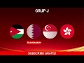 RESMI! Hasil Drawing Kualifikasi Piala Asia U20 2025 - Jadwal Kualifikasi Piala Asia U20 2025