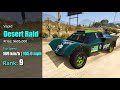 GTA V Online Which is the Fastest Offroad Vehicle | Top Speed