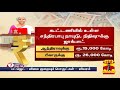 `மத்திய பட்ஜெட் - 2024'.. விலை குறையும் பொருட்கள் என்னென்ன? - விலை அதிகரிக்கும் பொருட்கள் என்னென்ன?