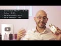 Reviewing The Highest Rated Middle Eastern Fragrances | Men's Cologne/Perfume Review 2024