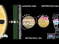 History of Solar System - Part 3 - (2.0 Billion - 500 Million Years Ago)