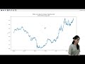 TIME SERIES FORECASTING | Predicting 10-Year US Bond Yield Rate With LSTM