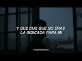 The Weeknd - After Hours // Traducción Al Español ; Sub.