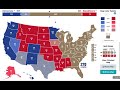 9 day Presidential election prediction