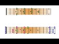 G major guitar lesson visualizer exploring pentatonic scales with backing track Pt.2