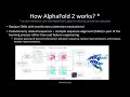 DeepMind solves protein folding | AlphaFold 2