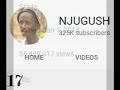 MOST SUBSCRIBED YOUTUBE  CHANNELS IN KENYA (TOP 20)