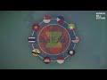 ASEAN explained in 5 minutes