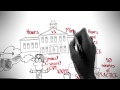 Outliers by Malcolm Gladwell - Animation