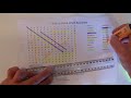 How to Solve a Word Search Puzzle Quickly - Tips, Tricks and Strategies - Step by Step Instructions