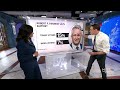 Steve Kornacki: Election interest hits new low in tight Biden-Trump race, NBC News poll finds