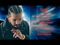 Drake-The ultimate music experience of 2024-Top-Ranked Songs Mix-Merged