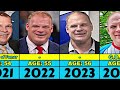 Kane Transformation From 3 to 57 Year Old (Updated)
