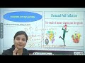 For All Competitive Exams | Inflation | महंगाई | Economics by Nikki Ma'am
