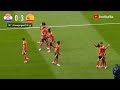 Spain vs Croatia (3-0) Highlights Goals |UEFA EURO 2024 | Carvajal, Fabian Ruiz, Morata , Goals