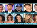 Famous Sisters And Brothers in Hollywood