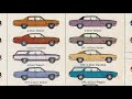 History of the Nash / AMC Ambassador: 1927 - 1974 | AutoMoments