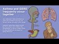 Gastroesophageal Reflux Disease (GERD)