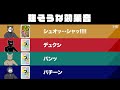 【4人】１０年以上の付き合いの友人たちと揉めまくった『価値観共有ゲーム ito』