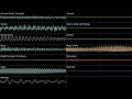 Awakening Wood (Prerelease) - Pikmin 2 (High Quality + Oscilloscope)