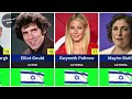 ✡️ Top 100 Jewish Celebrities - Religion Of Hollywood Actors