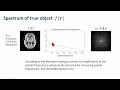 How to undo convolution: deconvolution for image reconstruction (via Fourier & convolution theorem)