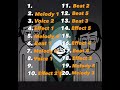 Incredibox V8 | All Polos Ranked Worst To Best