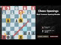 The Opening Mistake You're Probably Making in Chess