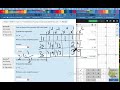 Integrated 3 - Multiplication Property of Exponents