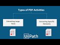 UiPath PDF Data Extraction | OCR Data Extraction | UiPath Tutorial | RPA Training | Edureka