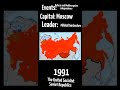 HAPPY 100TH BIRTHDAY OF THE USSR ⚒️🎉🎁🇷🇺