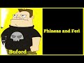 Iconic Bullies In Animation Movies and Cartoons