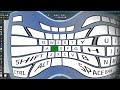 The Most Common KEYBOARD SHORTCUTS In INKSCAPE