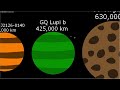 Planets Size Comparison