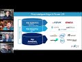 Enterprise LTE Webinar Series  Deploying a Private Network Solution Using LTE, 5G, Edge Computing an