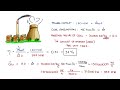 Coal Steam Power Plant Efficiency Example - Thermodynamics - in 2 Minutes!