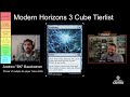 Modern Horizons 3 Cube Tierlist (Featuring BK)