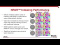 Reindexing Data Inside OIM Analysis v8.6 with NPAR and OIM Matrix