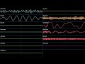 Soil 3 (Variation 1) (Unused) - Pikmin 2 (High Quality + Oscilloscope)