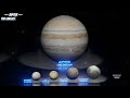Solar System Size Comparison┃Planets and Natural Satellites in the Solar System┃3D