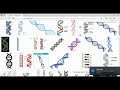 Inkscape for scientists - 11 | Draw DNA helix from simple shapes using the path menu