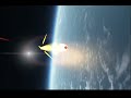 Orbiting Earth at 60 Km in Kerbal Space Program