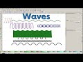Inkscape tutorial: draw wave, braids, DNA or Hattifatteners
