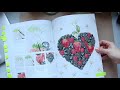 Watercolour Fruit & Vegetable Portraits by Billy Showell | Book Review