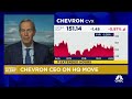 Chevron CEO Mike Wirth on Q2 results: Our growth remains on track