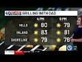 Dangerous heat wave prompts us to issue 3 First Alert Weather Days