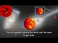 History and Future of Earth 3.0 #Earth #Solarsystem #animation #universesandbox #planets