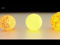 Star Size Comparison 3D - Biggest Stars