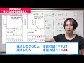 【成功哲学】最も才能のある人ではなく最もラッキーな人が成功することを数学的に証明したイグノーベル賞研究を紹介