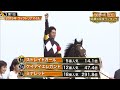 【大波乱】GⅠレース・3連単高額払戻金ランキング | JRA公式